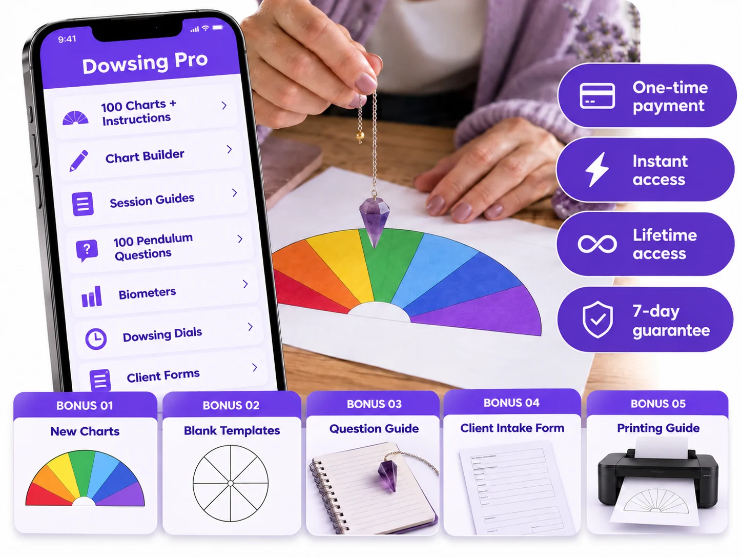 The Dowsing Pro app on a phone showing all 7 tools, one-time payment, instant access, lifetime access, a 7-day guarantee and the 5 bonuses